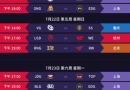 2018LPL�ļ���6��11�տ�ս LPL�ļ���6��11������ʱ��һ��