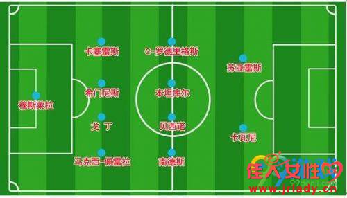 2018����˹���籭����vs������ȷ�Ԥ��  ����vs������ȷֽ��