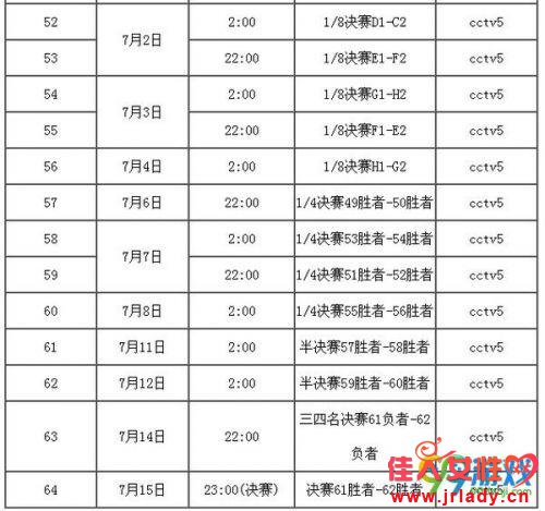 2018����˹���籭ֱ����ַ�Ƕ��� ���籭ֱ����ַһ��